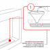 Топливный блок SteelHeat IN-LINE 800