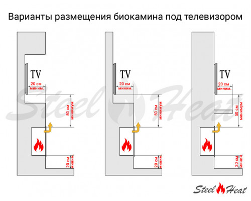 Биокамин встраиваемый SteelHeat LONG-V 1800