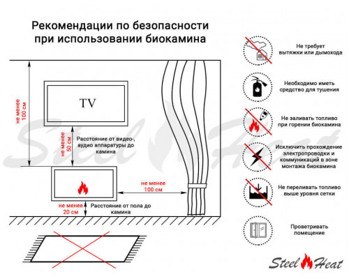 Биокамин SteelHeat LINKOR 1000