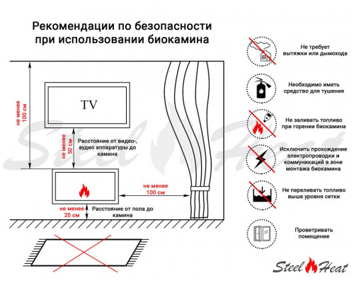 Биокамин SteelHeat WALL GRAND 1500 черный